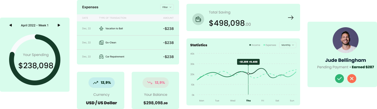 dashboard image